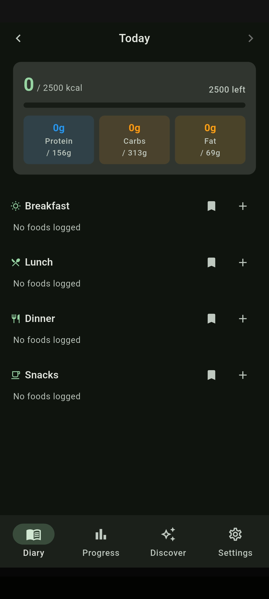 Food diary